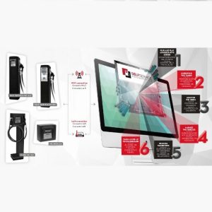 SSM 2.0 ENTRY -WEB EDITION SOFTWARE, PIUSI F00772250